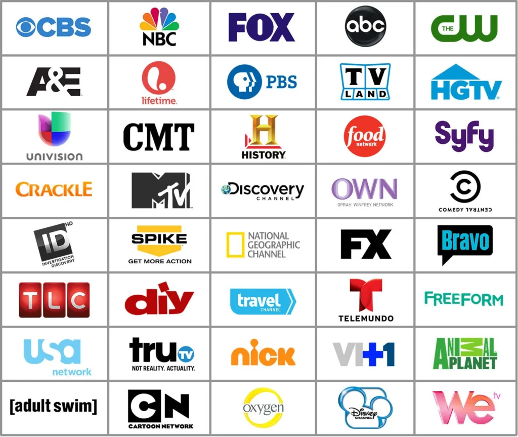 Best IPTV for USA Channels (2026) – Top 15 Reliable & Affordable Services 2 Best IPTV for USA channels showing grid of popular TV networks including news, entertainment, kids, and lifestyle channels