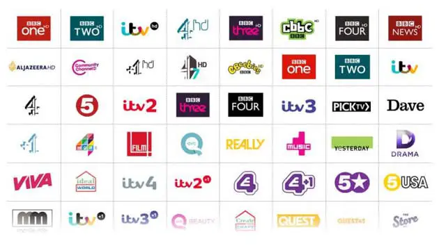 Best IPTV for UK Channels (2026 Guide) β Top Services, Free Trial & Setup 2 UK TV channel logos grid including BBC, ITV, Channel 4 and other British IPTV channels