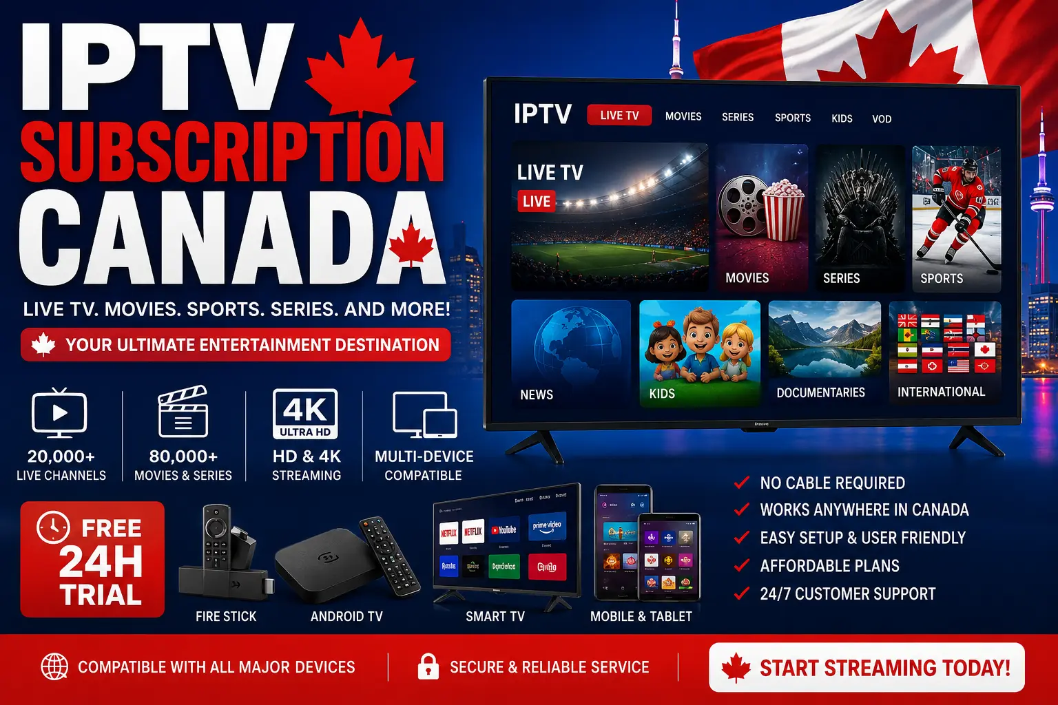 IPTV Subscription Canada featuring live TV, movies, sports, HD and 4K streaming, multi-device compatibility, and a free 24-hour IPTV trial for Canadian users