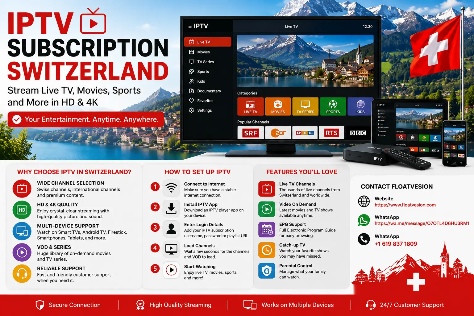 Infographic showing IPTV subscription services in Switzerland with Swiss mountain scenery, supported devices, setup steps, live TV, movies, sports, HD and 4K streaming, and multi-device compatibility.