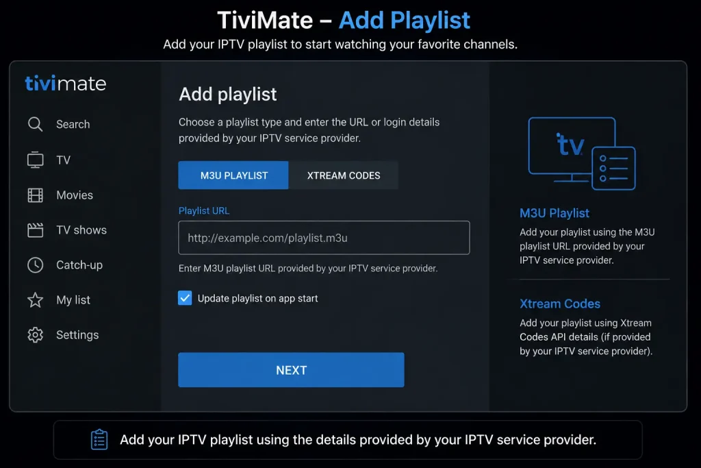 IPTV Setup Guide 2026 12 TiviMate Add Playlist screen showing M3U Playlist, Xtream Codes, Playlist URL field, and Next button on Fire TV Stick.