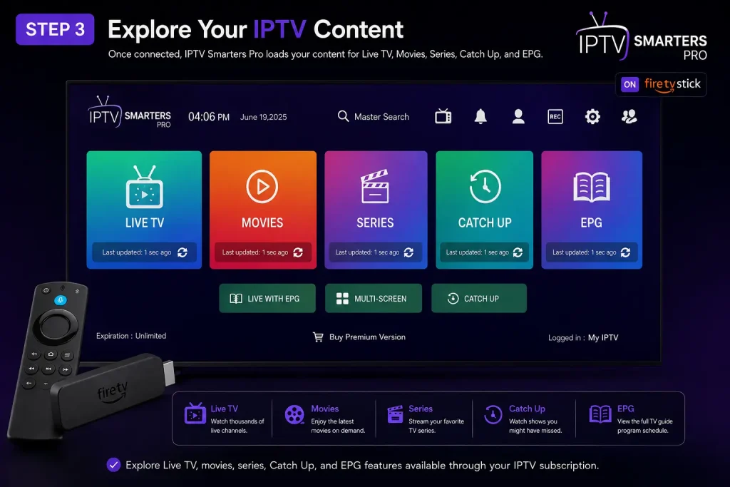 IPTV Setup Guide 2026 8 IPTV Smarters Pro dashboard on Amazon Fire TV Stick displaying Live TV, Movies, Series, Catch Up, and EPG categories.
