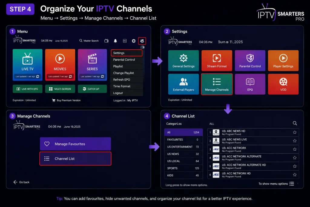 IPTV Setup Guide 2026 9 Managing IPTV channels in IPTV Smarters Pro on Fire TV Stick through Menu, Settings, Manage Channels, and Channel List.