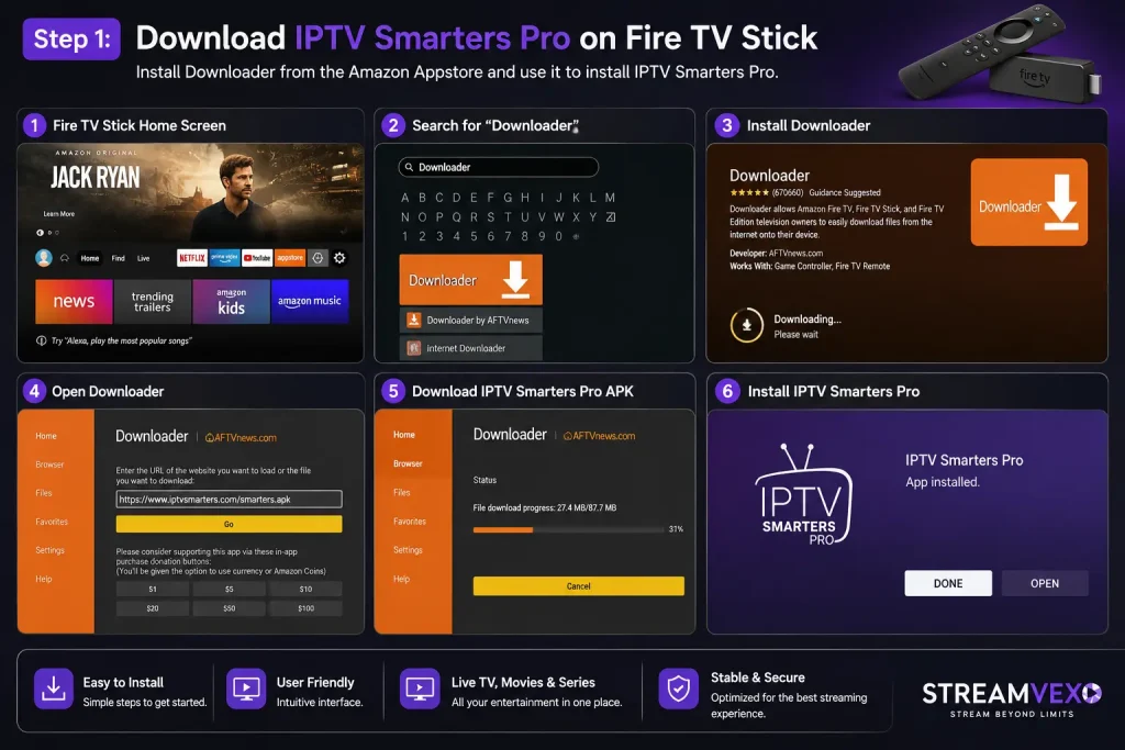 IPTV Setup Guide 2026 6 Download IPTV Smarters Pro on Amazon Fire TV Stick using the Downloader app with a step-by-step installation guide.